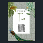 Peacock Feather Tropical Greenery Wedding Kaart<br><div class="desc">Een vredeskolibrie met een tropische groen en een demaspatroon achtergrond. Dit ontwerp is ideaal voor alle seizoenen. Een elegant ontwerp van de waterverf in een hedendaags thema. Een klassiek trouwlijstnummer met glorieuze paukveren en moderne elementen. Pas het aantal aan en koop elk lijstaantal individueel volgens hoeveel lijstaantallen u nodig hebt....</div>