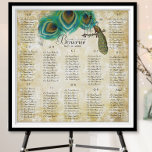 Peacock Feathers Birdcage Musical Notes Poster<br><div class="desc">Als u een optioneel lijst toevoegt aan een karretje, ziet u tekenopties. Peacock Birdcage Wedding Seating Chart Gold en White Victoriaans Damask Background Weergegeven met optioneel Lijst. Door het volume van verzoeken die ik ontvang, ben ik niet beschikbaar voor de raadplegingen van het douaneontwerp, maar Zazzle heeft een prachtig team...</div>