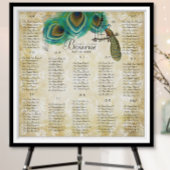 Peacock Feathers Birdcage Musical Notes Poster