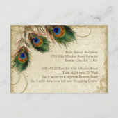 Peacock & Feathers Gold Kijk Damask Swirl Informatiekaartje (Achterkant)