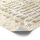 Peacock-feeders Weddenschappen Poster (Hoek)