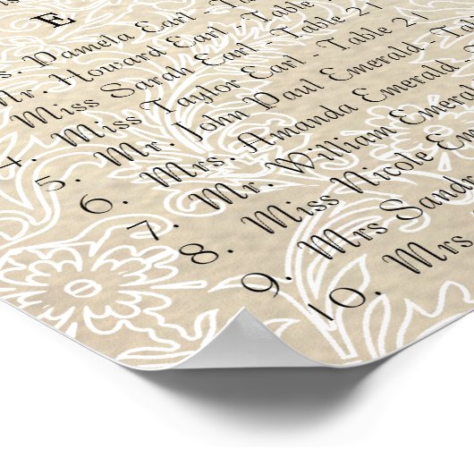  Peacock-feeders Weddenschappen Poster (Hoek)