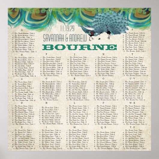  Peacock-feeders Weddenschappen Poster (Voorkant)