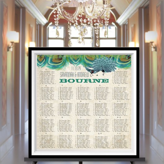 Peacock-feeders Weddenschappen Poster