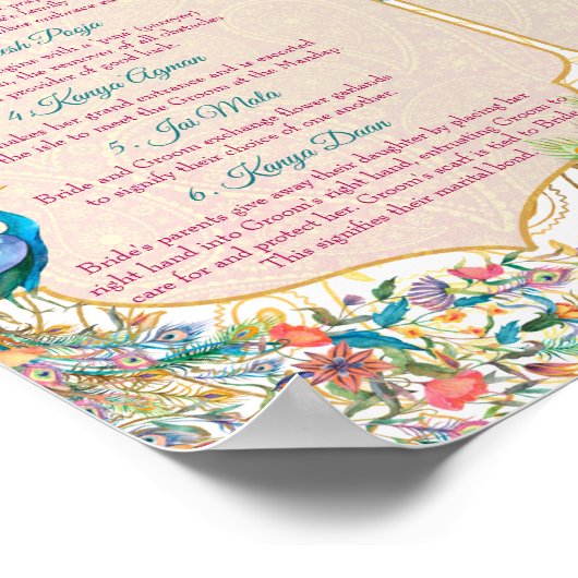 Peacock Hindu trouwrituelen programma op pagina Poster (Hoek)