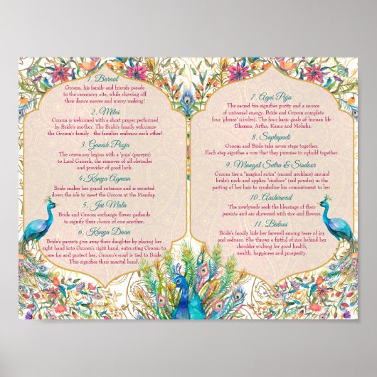 Peacock Hindu trouwrituelen programma op pagina Poster (Voorkant)
