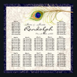 Peacock Navy Reception Table Seating Chart Poster<br><div class="desc">Deze opvangtabel met zitplaatsen voor toegewezen zitplaatsen is ontworpen om te coördineren met het " Peacock Feather"-bruiloft. Gemakkelijk aan te passen, typt u eenvoudig de namen van uw gast op het verstrekte gebied van de sjabloon. U kunt lijsten schrappen, namen toevoegen en dingen gemakkelijk bewegen rond. COLOR PALETTE: marineblauw, room,...</div>