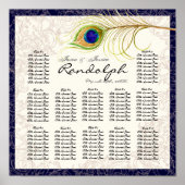 Peacock Navy Reception Table Seating Chart Poster (Voorkant)