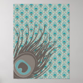 Peacock-Poster Poster (Voorkant)