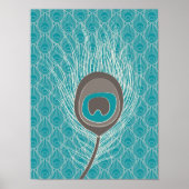Peacock-Poster Poster (Voorkant)
