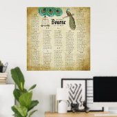 Peacock Rustic Seating Chart ROND 130 gasten Poster (Thuiskantoor)