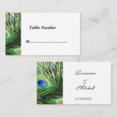 Peacock Tafelnummers Classic Plaatskaartje (Voorkant / Achterkant)