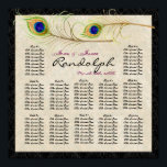 Peacock Veer Ontvangingstabel Poster<br><div class="desc">Deze opvangtabel met zitplaatsen voor toegewezen zitplaatsen is ontworpen om te coördineren met alle Peacock Feathers Wedding Ensemble. Eenvoudig aan te passen, typt u eenvoudig de namen van uw gast in het verstrekte gebied. U kunt lijsten schrappen, namen toevoegen en dingen gemakkelijk bewegen rond. COLOR PALETTE: zwart, tan, crème, goud,...</div>