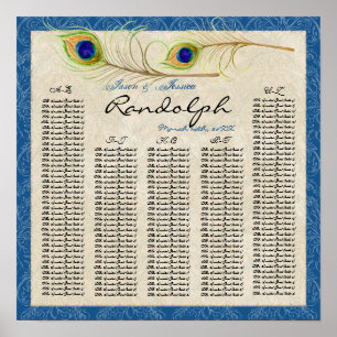 Peacock Veer Ontvangingstabel Poster