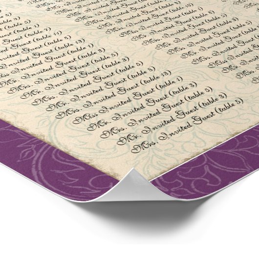 Peacock Veer Ontvangingstabel Poster (Hoek)