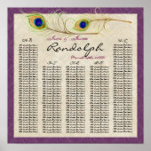 Peacock Veer Ontvangingstabel Poster (Voorkant)