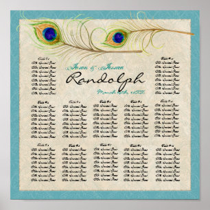 Peacock Veer Ontvangingstabel Poster