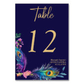 Peacock veren & bloemen Quinceañera Kaart (Achterkant)