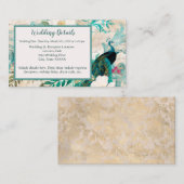 Peacocks en Flowers Blauwgroen, Ivoor, en Gouden B Informatiekaartje (Voorkant / Achterkant)