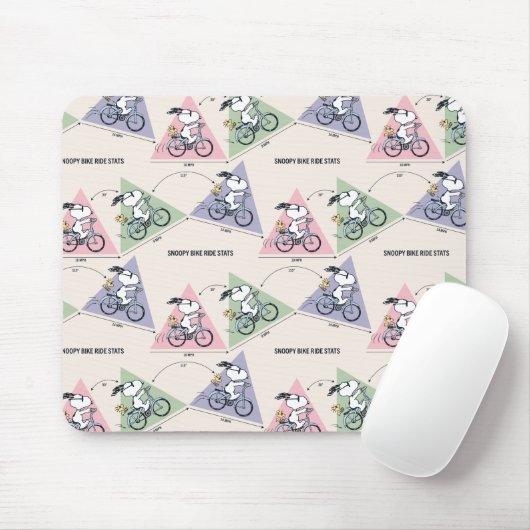 Peanuts | Snoopy Bike Ride Stats Muismat (Met muis)