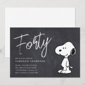 Peanuts Snoopy - Chalkboard 40e verjaardag Kaart (Voorkant / Achterkant)