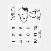 Peanuts Snoopy | Maandelijkse mijlpaal Baby Fleece Deken (Voorkant)