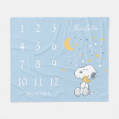 Peanuts Snoopy | Monthly Milestone Baby Fleece Deken (Voorkant (Horizontaal))