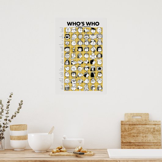 Peanuts | Wie is wie karakters Poster (Keuken)