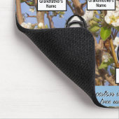 Pear Blossom Family Tree Foto's Ancestor Quote Muismat (Hoek)