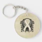 Pearl Awareness Lint met vleugels Sleutelhanger (Voorkant)