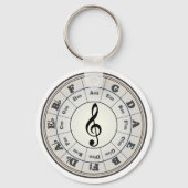 "Pearl" Circle of Fifths Sleutelhanger (Voorkant)
