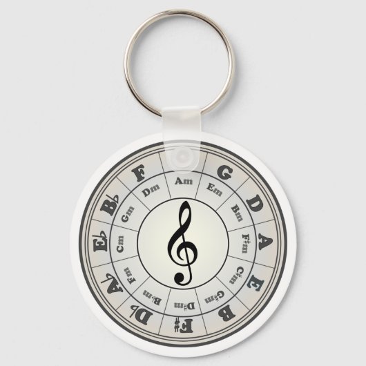 "Pearl" Circle of Fifths Sleutelhanger (Voorkant)