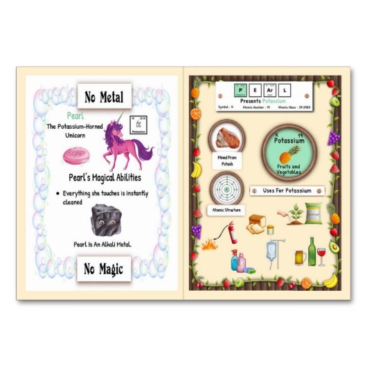 Pearl - Potasium Horn Unicorn Trading Kaart (Voorkant)