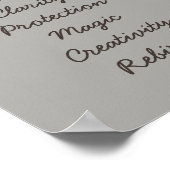 Pearls van het Poster Phoenix Voyager (Hoek)