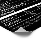 Pecan E Nutrition Facts Tee Family Matching Christ Poster (Hoek)