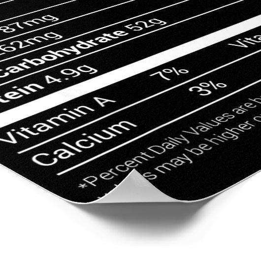 Pecan E Nutrition Facts Tee Family Matching Christ Poster (Hoek)