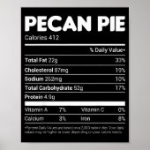 Pecan E Nutrition Facts Tee Family Matching Christ Poster (Voorkant)