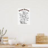 Pecan Grover 15 x 20 Poster (Keuken)