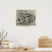 Peck Bros & Co Poster (Keuken)