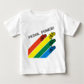 Pedal Power. (Voorkant)