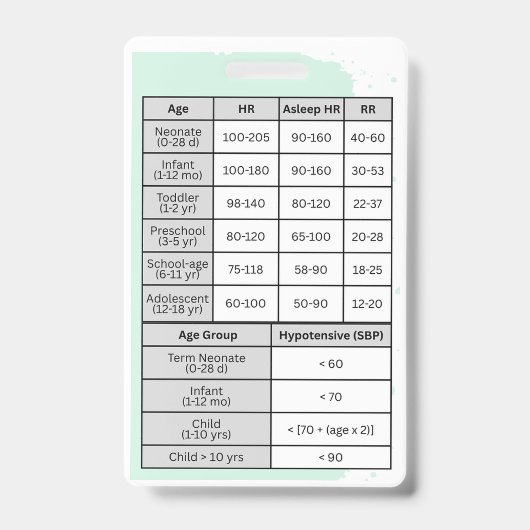 Pediatric Nurse Vital Signs Badge Buddy (Front)