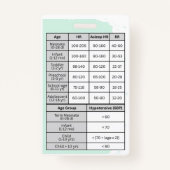 Pediatric Nurse Vital Signs Badge Buddy (Voorkant)