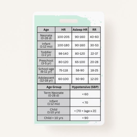 Pediatric Nurse Vital Signs Badge Buddy (Voorkant)