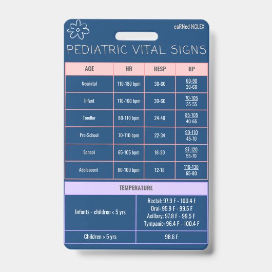 Pediatrische badge - Snelle referentie (Voorzijde)