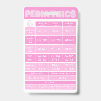 Pediatrische Neonatale Badge Buddy Card voor Verpl