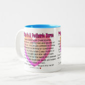 Pediatrische verpleegster tweekleurige koffiemok (Voorkant links)