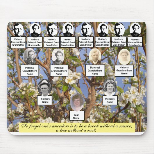 Peer Blossom Family Tree Quote en Photos Muismat (Voorkant)