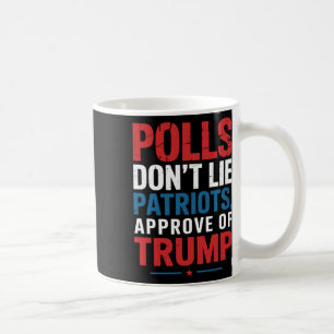 Peilingen liegen niet Patriots goedkeuren van Trum Koffiemok