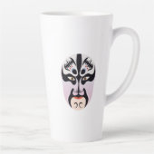 Peking opera make-up Zhang Fei Latte Mok (Rechts)