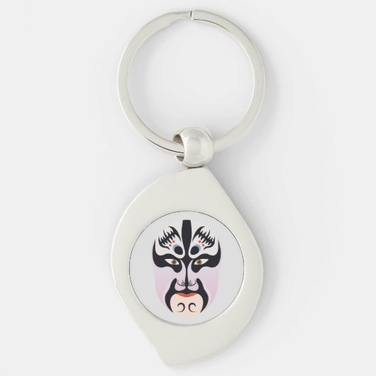 Peking opera make-up Zhang Fei Sleutelhanger (Voorkant)